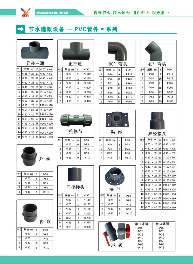 電子產品畫冊