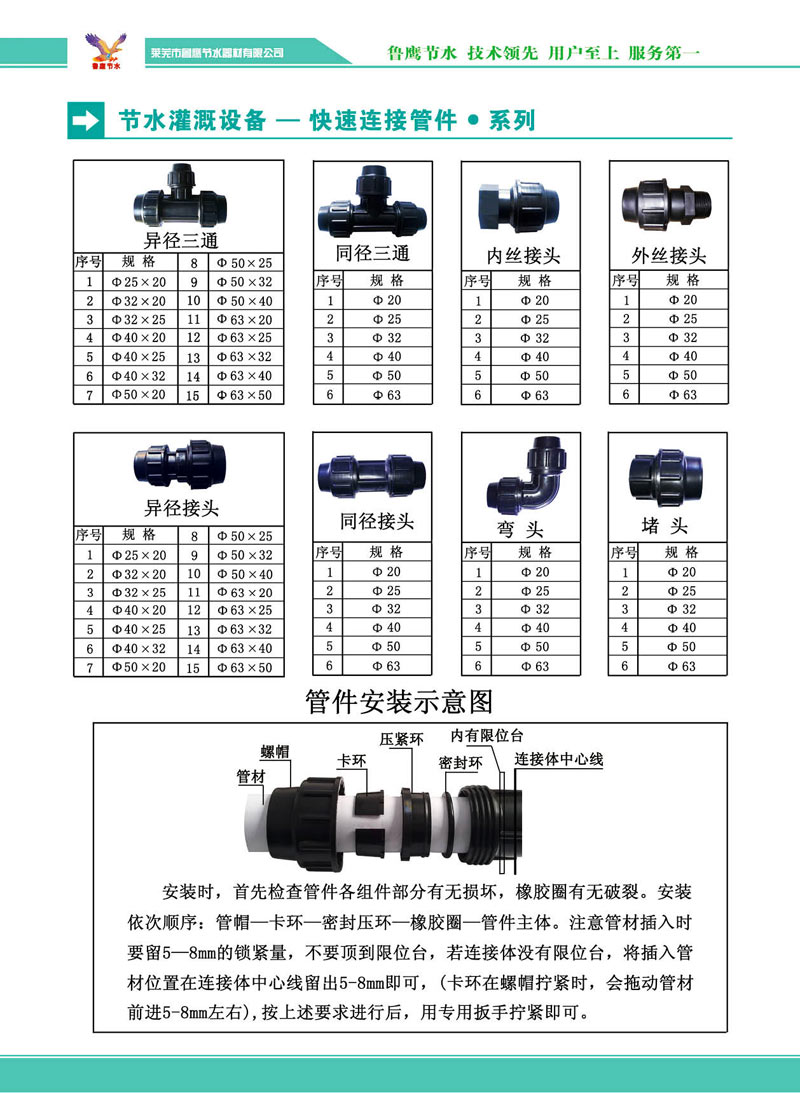 電子產(chǎn)品畫冊