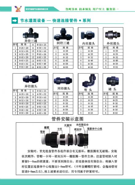 電子產品畫冊